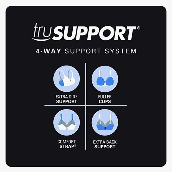 Playtex Women's 18 Hour 36B BLACK Front Close Wirefree Back Support Posture Full - Picture 11 of 13